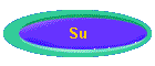 Su