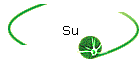 Su
