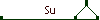 Su