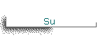 Su